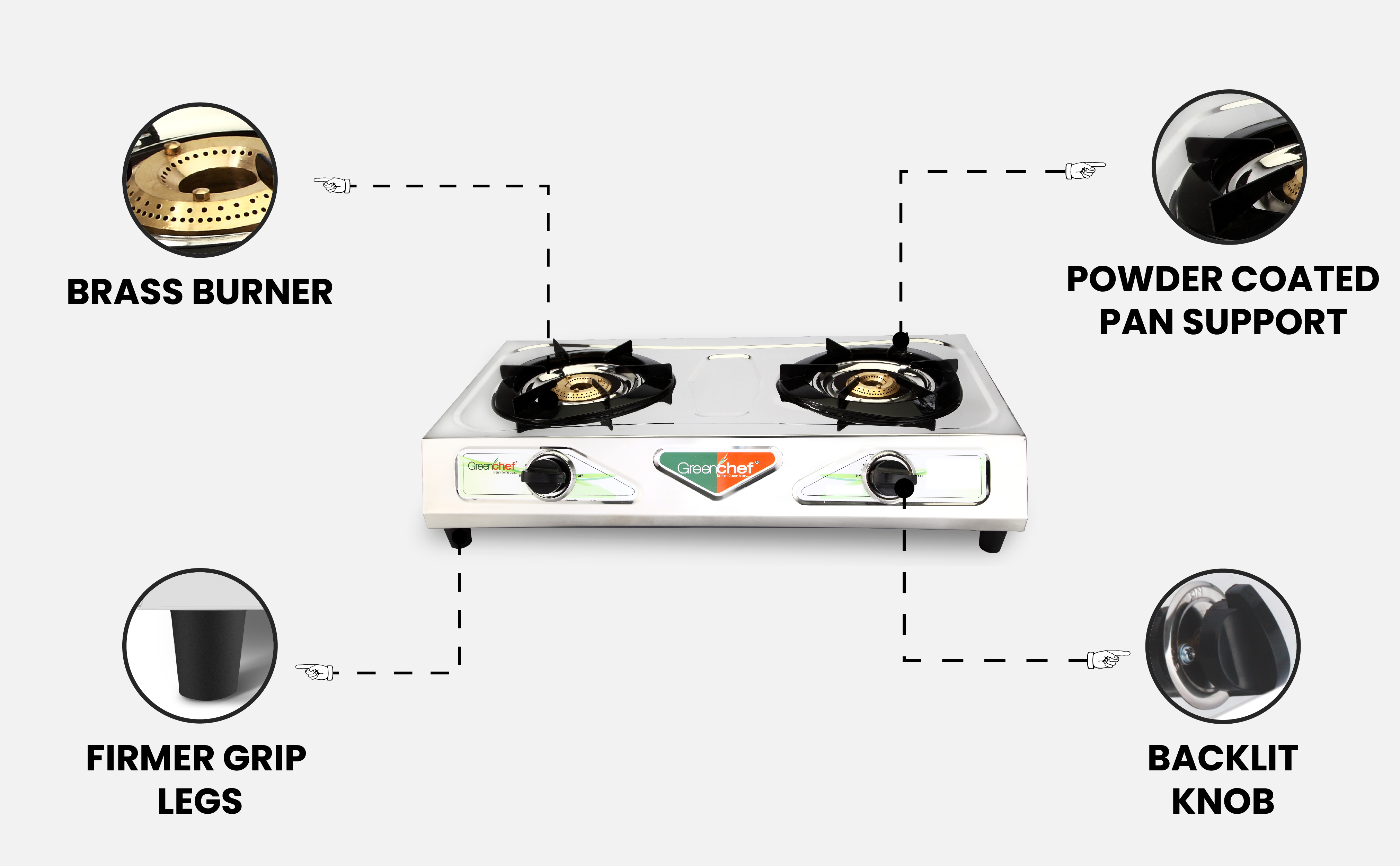 Auto ignition gas stove